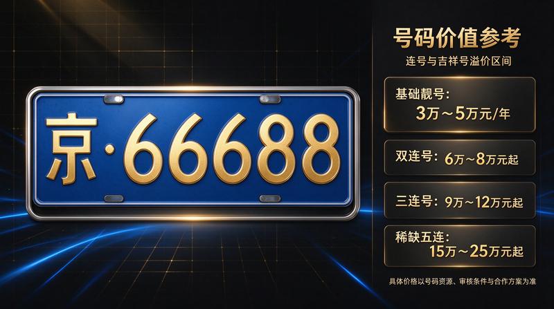 客户接待