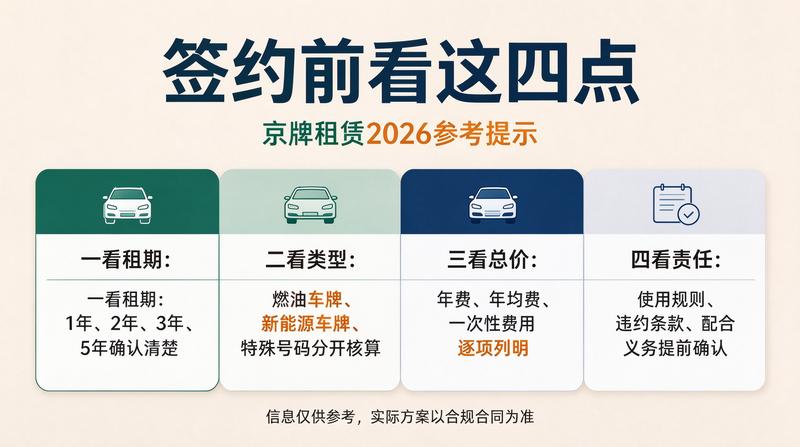 政策咨询