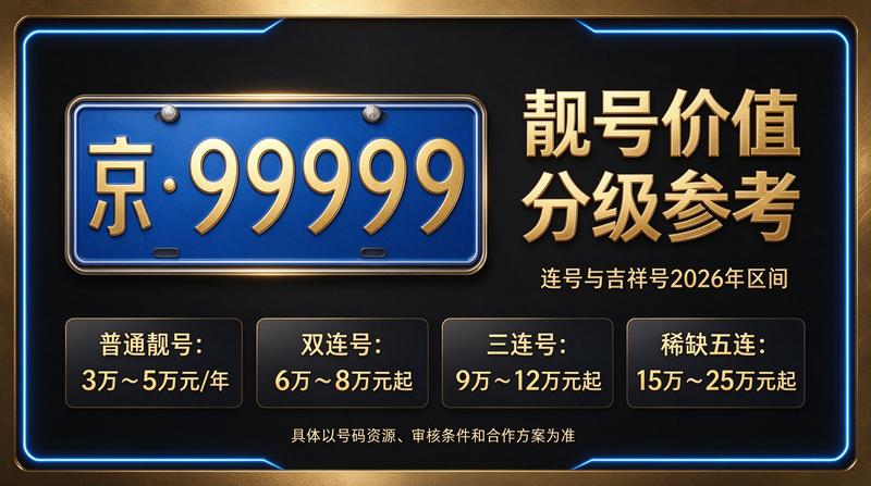 业务大厅